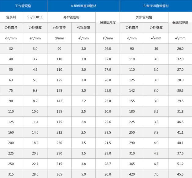 2235dafecb6bfa2593e945a5c77c8d6_看图王