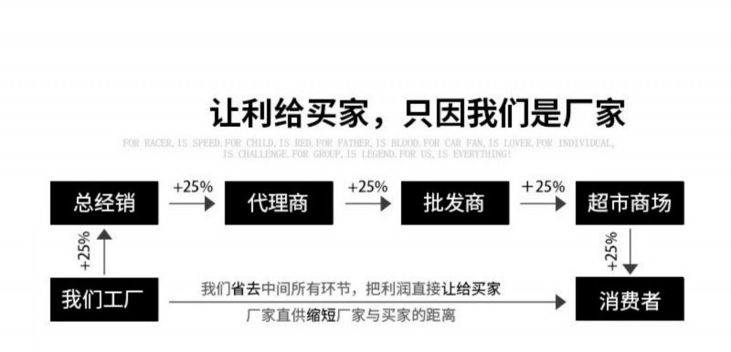 详情图片1