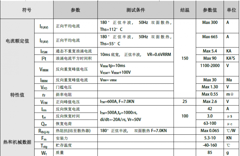 ZK300A-C