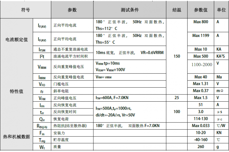 ZK800A-C