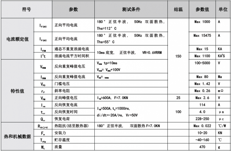 ZK1000A100-5000V