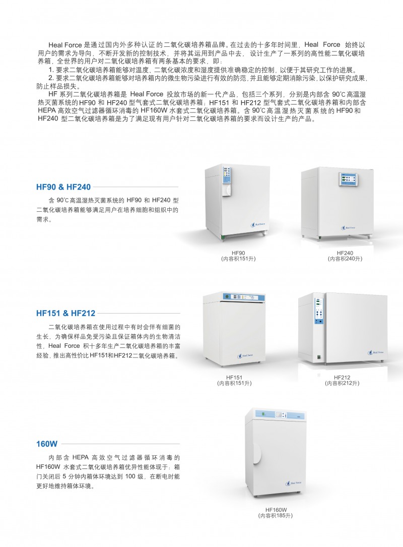 二氧化碳培养箱-2_01