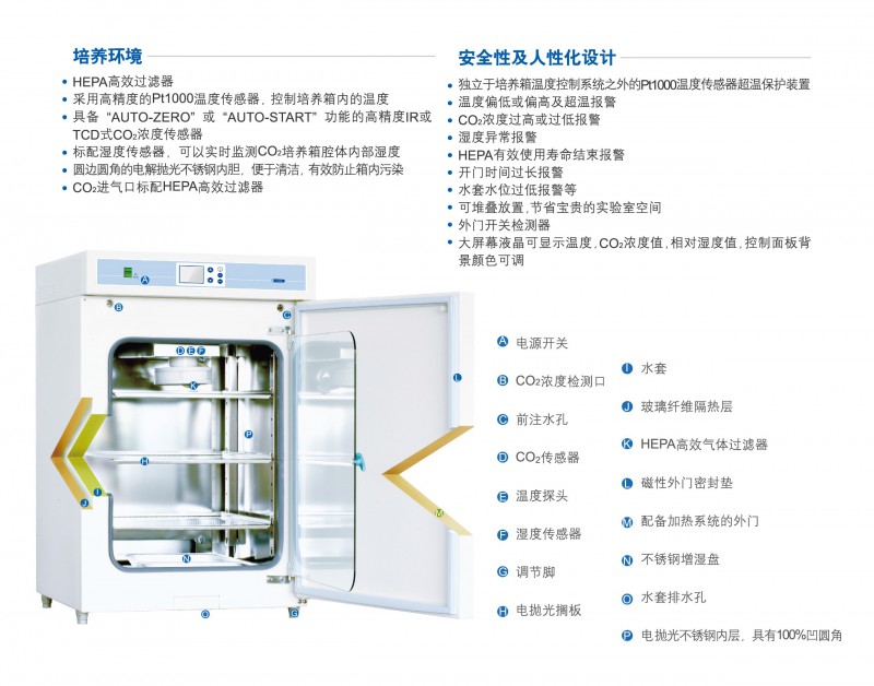 二氧化碳培养箱-4_02