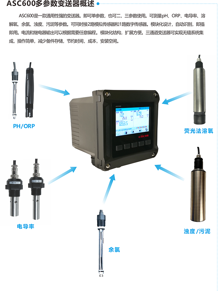 ASC600折页--750