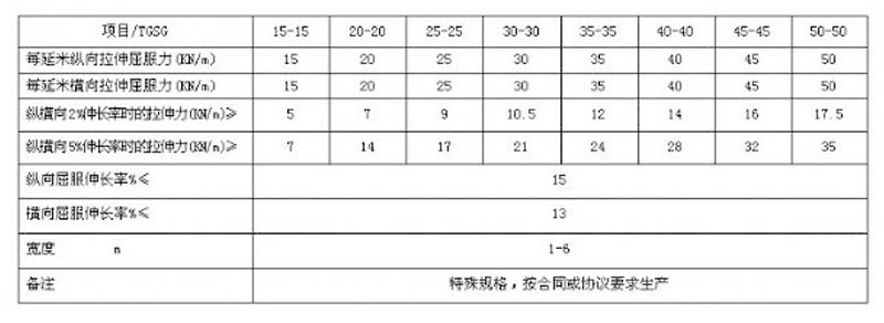 双向塑料土工格栅3