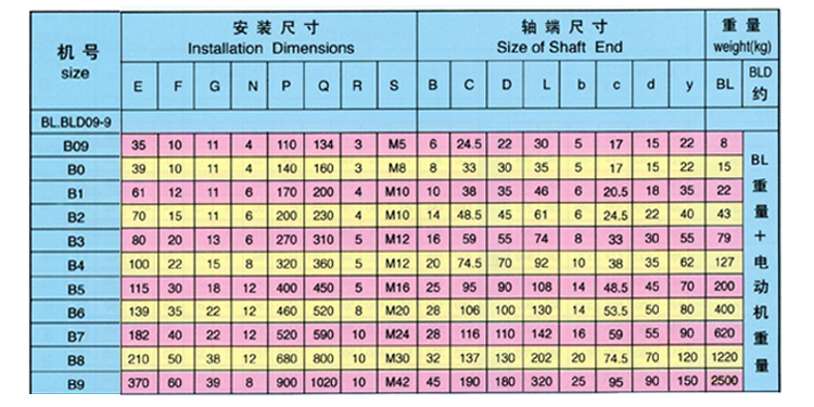 详情页2