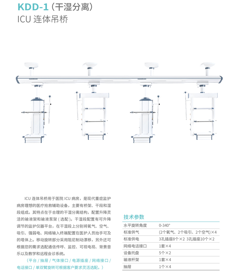 1、ICU连体吊桥