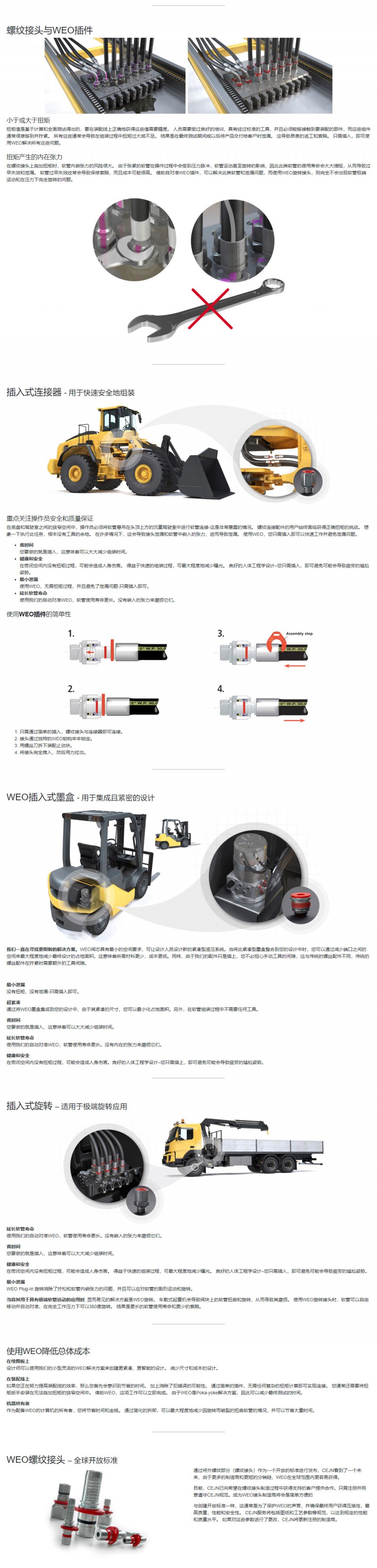 FireShot-Capture-566---WEO-即插式接头---CEJN-(中国大陆)---www_02