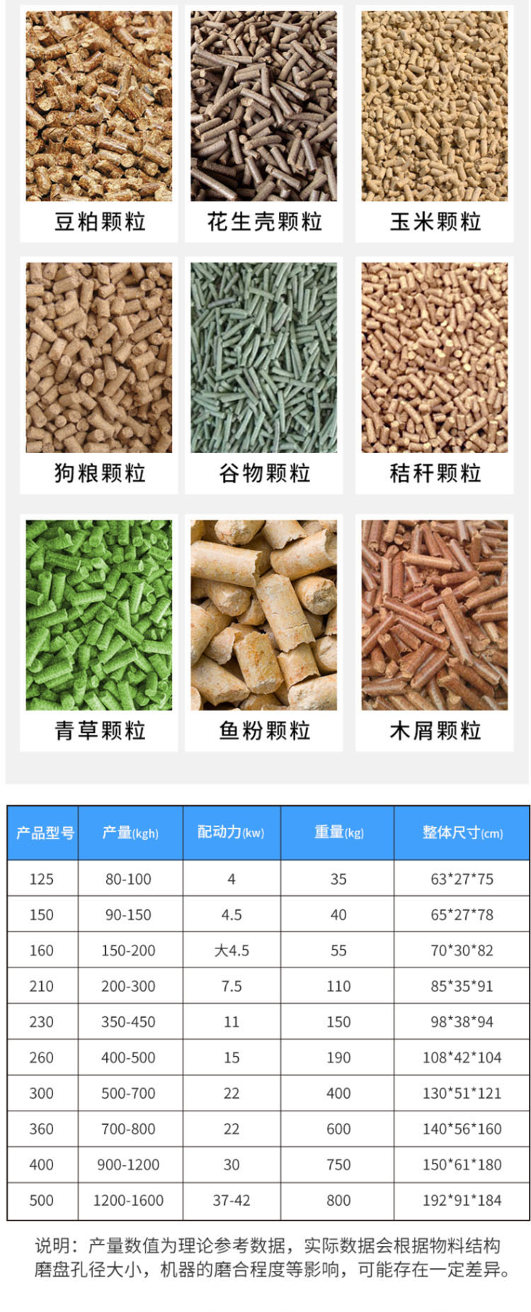 颗粒机详情页4