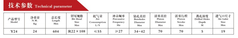 参数