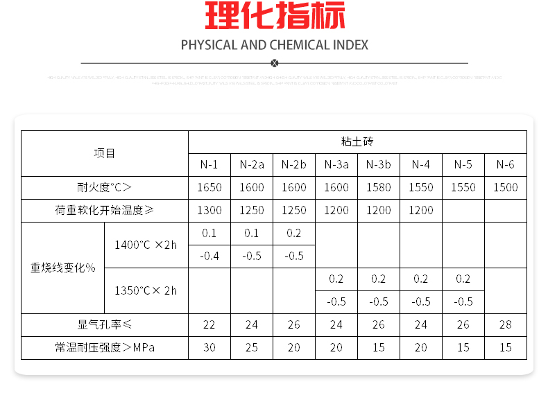 粘土耐火砖详情页_07