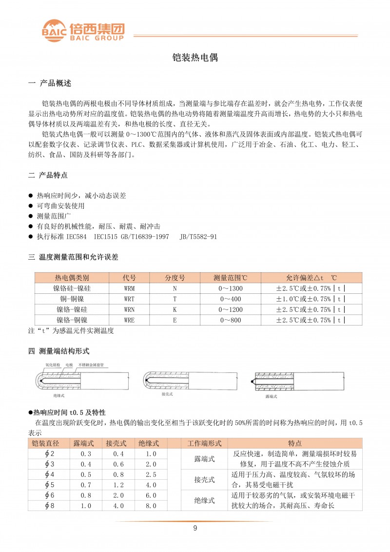 铠装热电偶 (1)