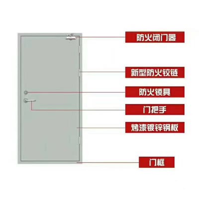 防火门 防火门厂家 超大号防火门