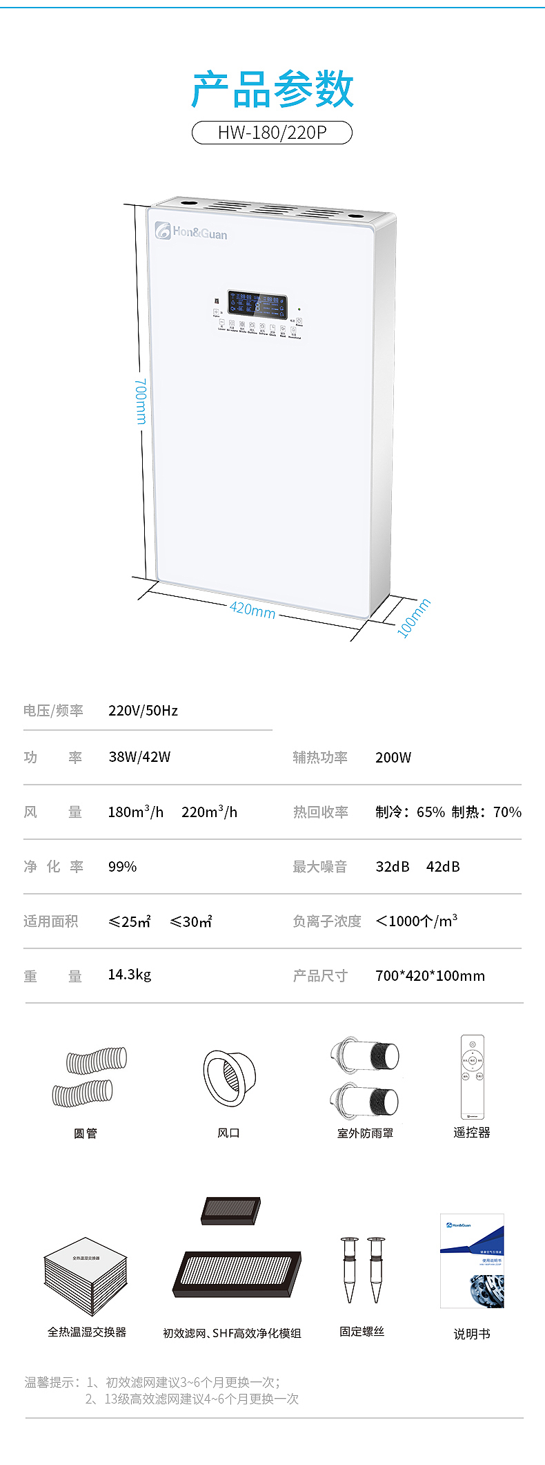 新风HW-180P详情页_12