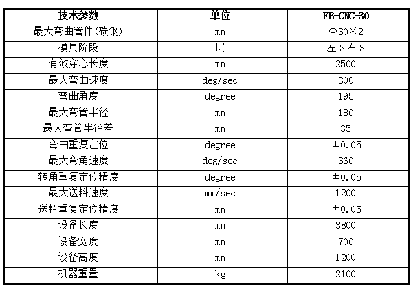 微信图片_20210707135558