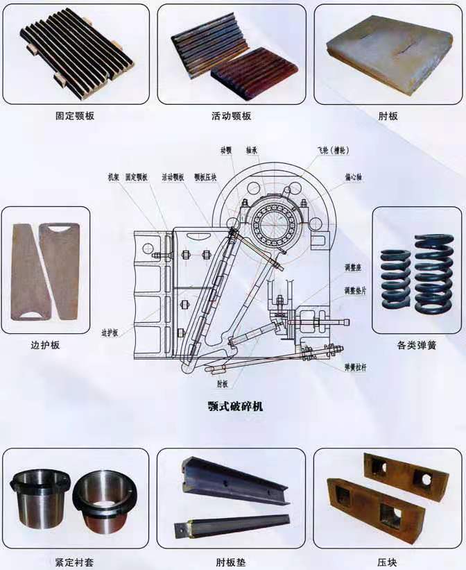 结构图