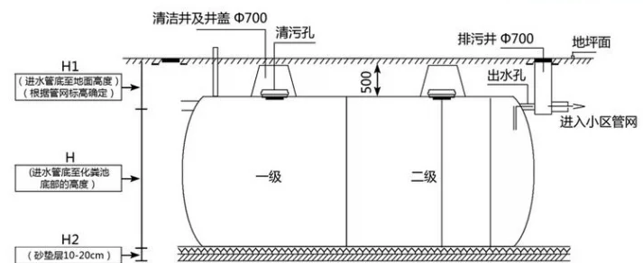 详情4