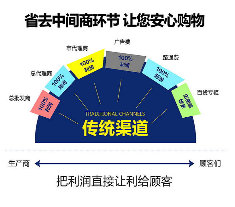 微信图片_20191006214536