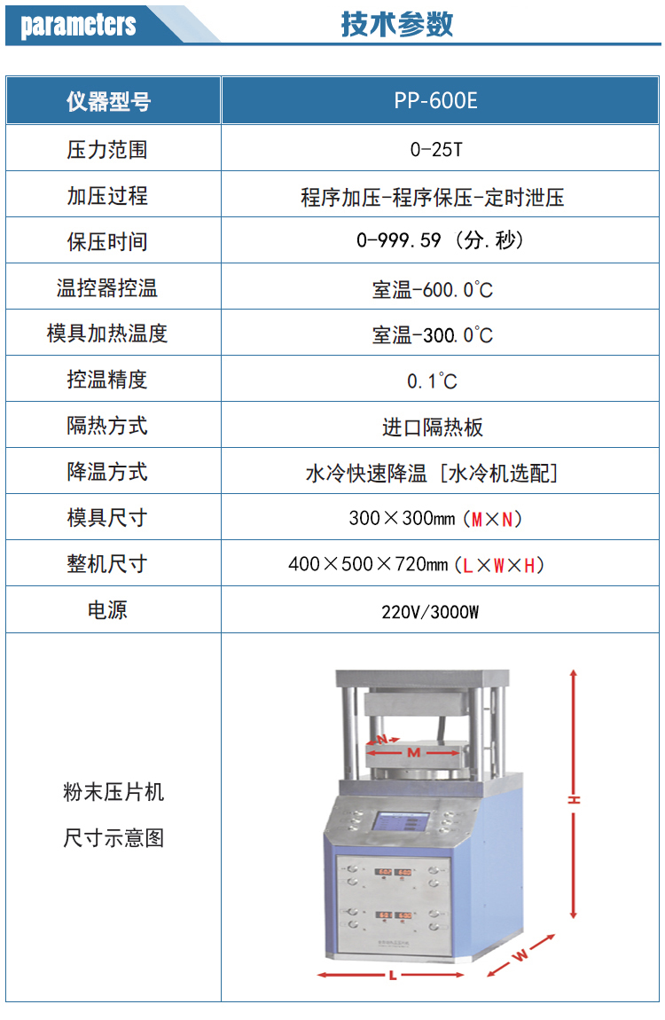 pp600e参数