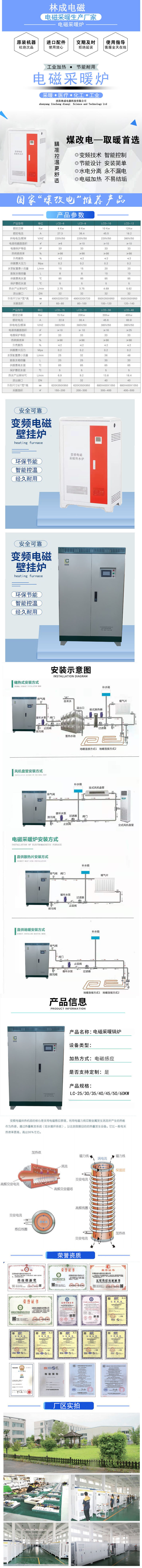 详情页