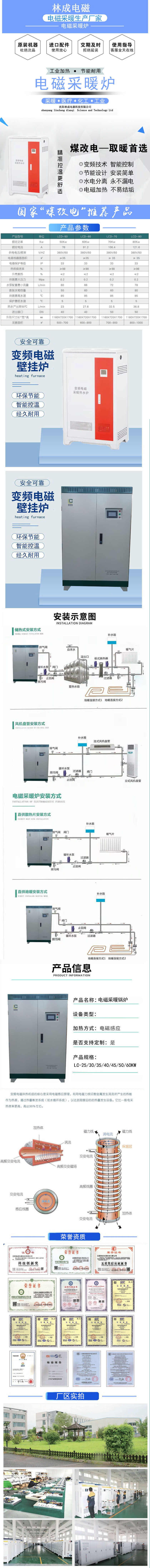 详情页