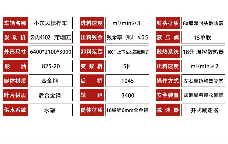 小东风3方详情页1_09