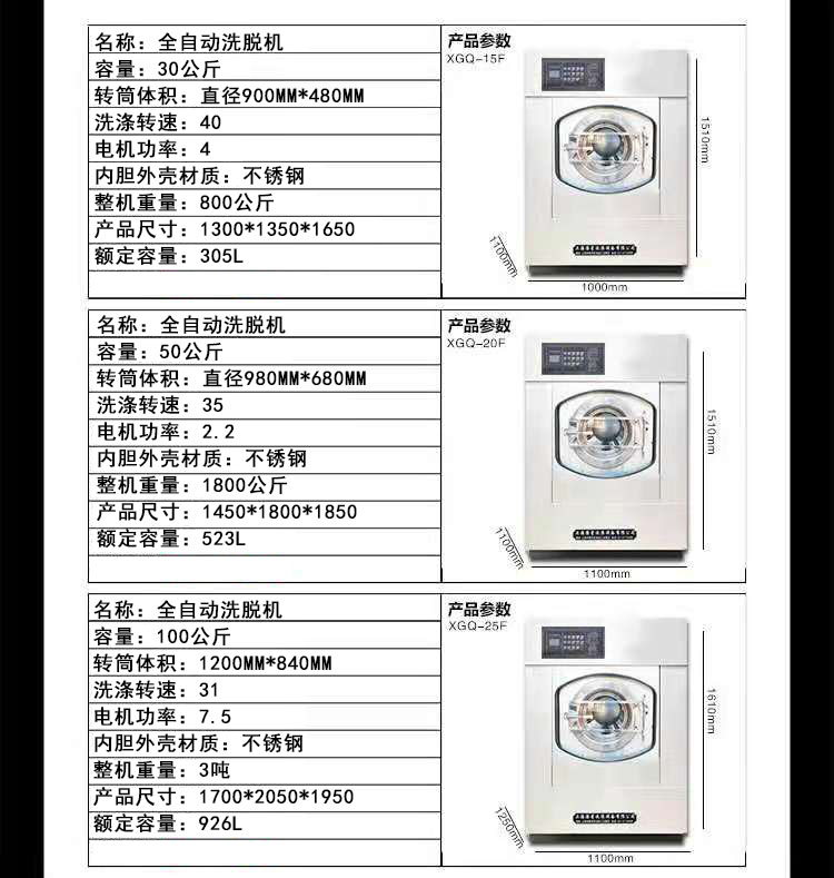 30-100工业洗衣机参数