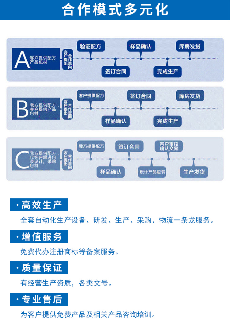 通用尾图_01_06