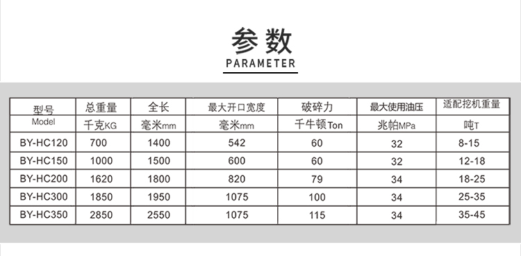 东奕粉碎钳_08