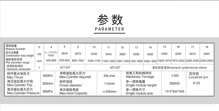 东奕破桩机_08