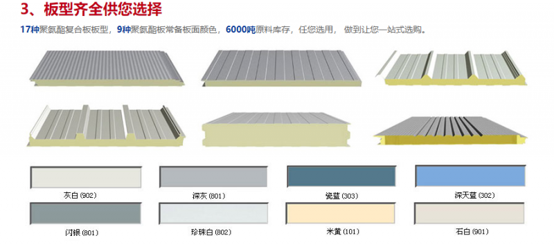 1000型.聚氨酯夹芯板