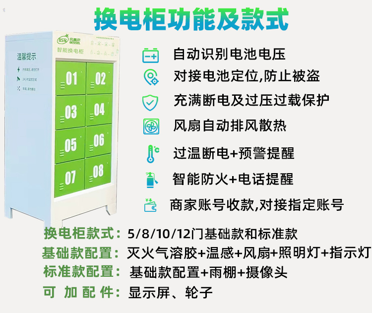 8仓换电柜基础款详情页 (2)