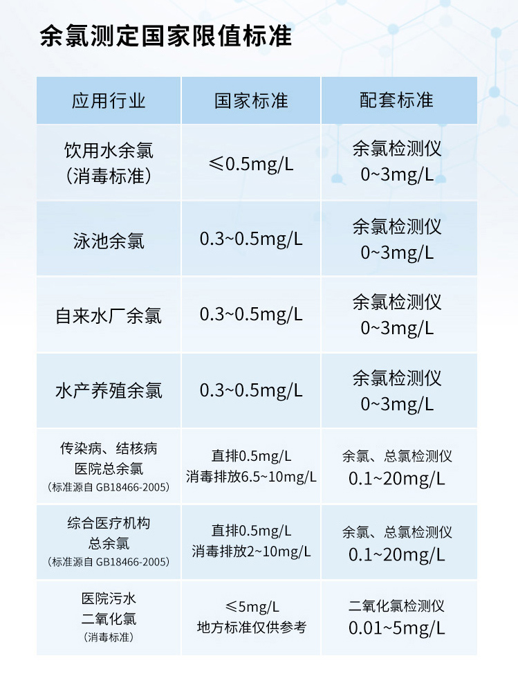 余氯详情页-2_06