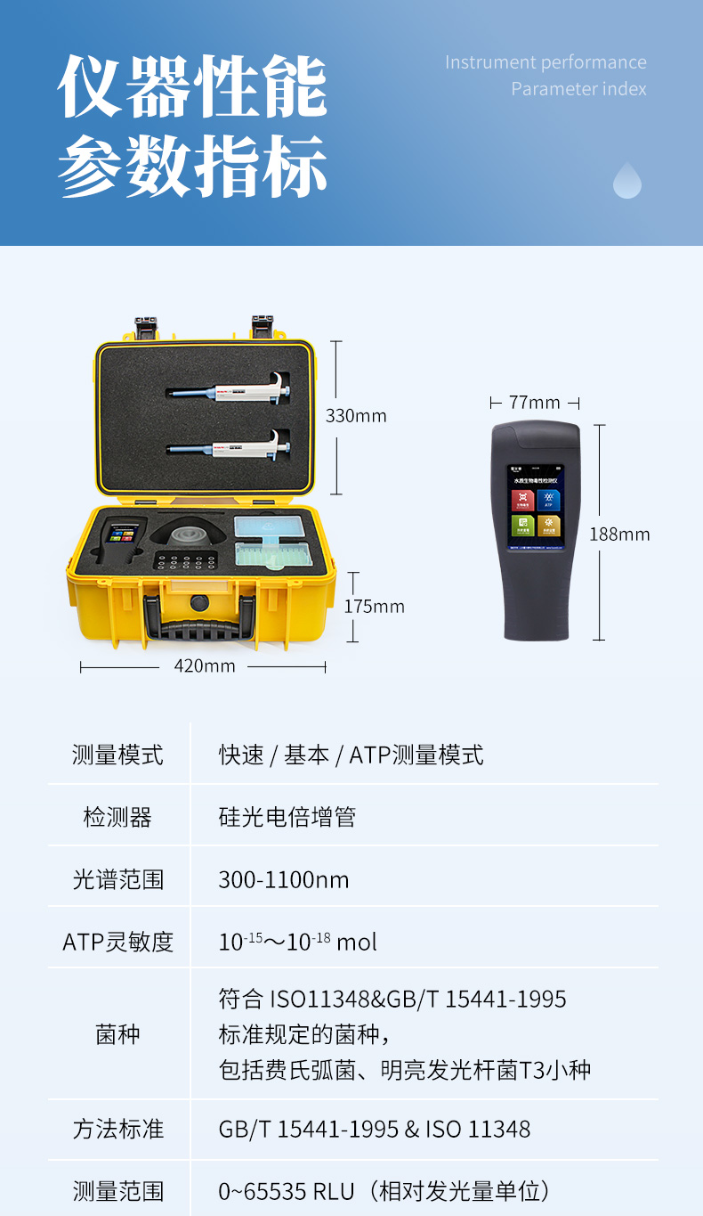 手持生物毒性详情_14