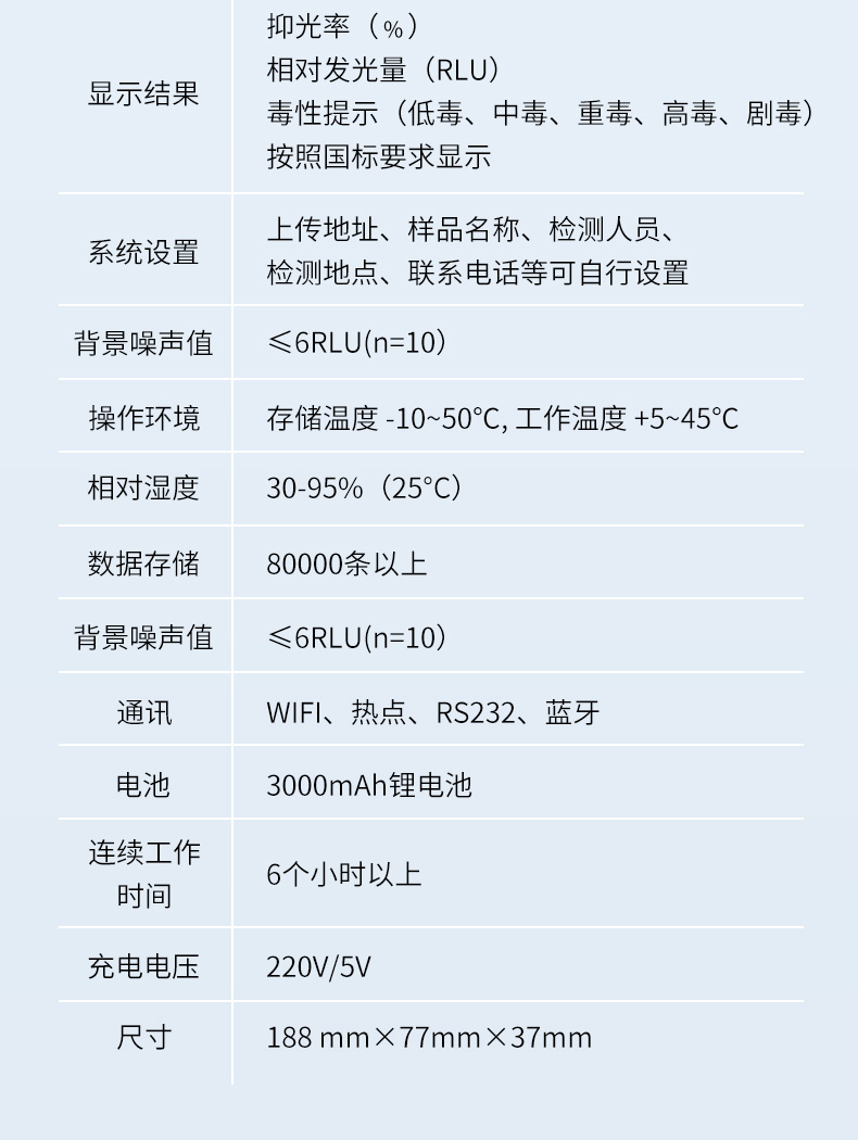 手持生物毒性详情_16