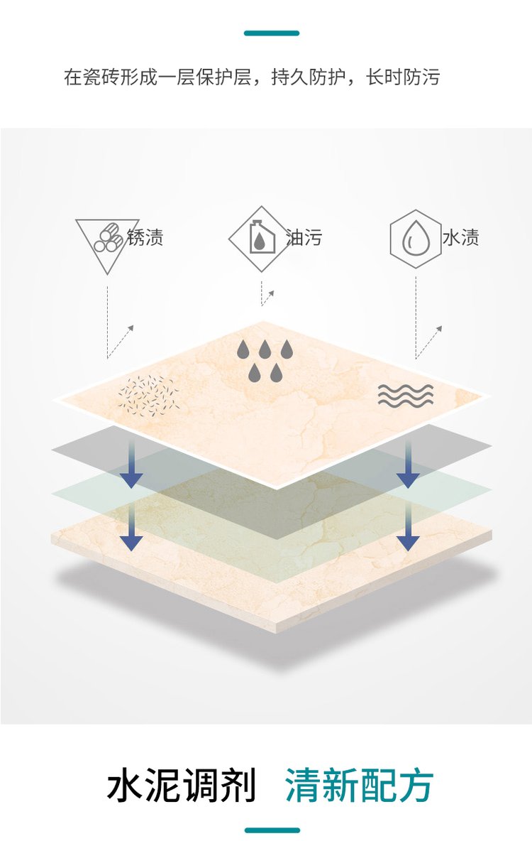 原理介绍2