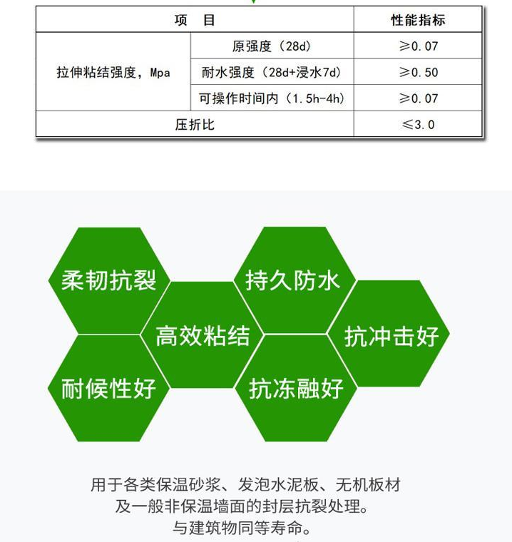 产品特点2-1