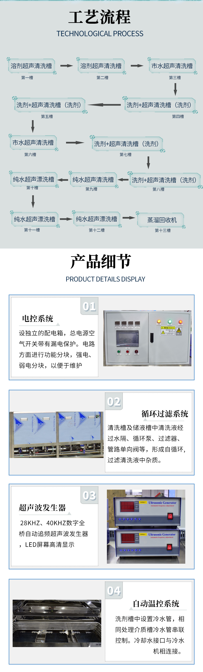 半自动光学玻璃超声波清洗机原稿_03