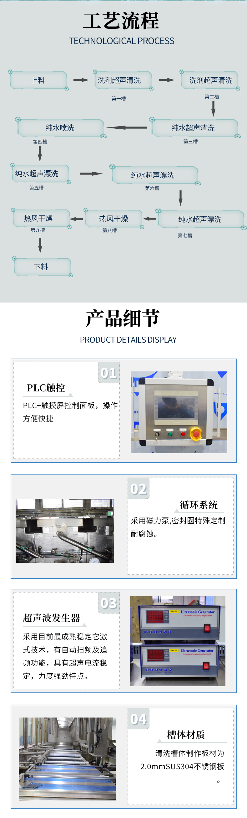 线路板全自动超声波清洗机_03