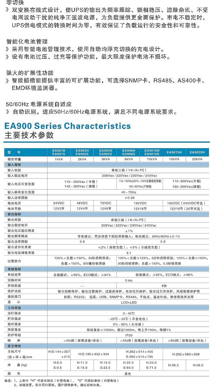 易事特EA90系列参数   4