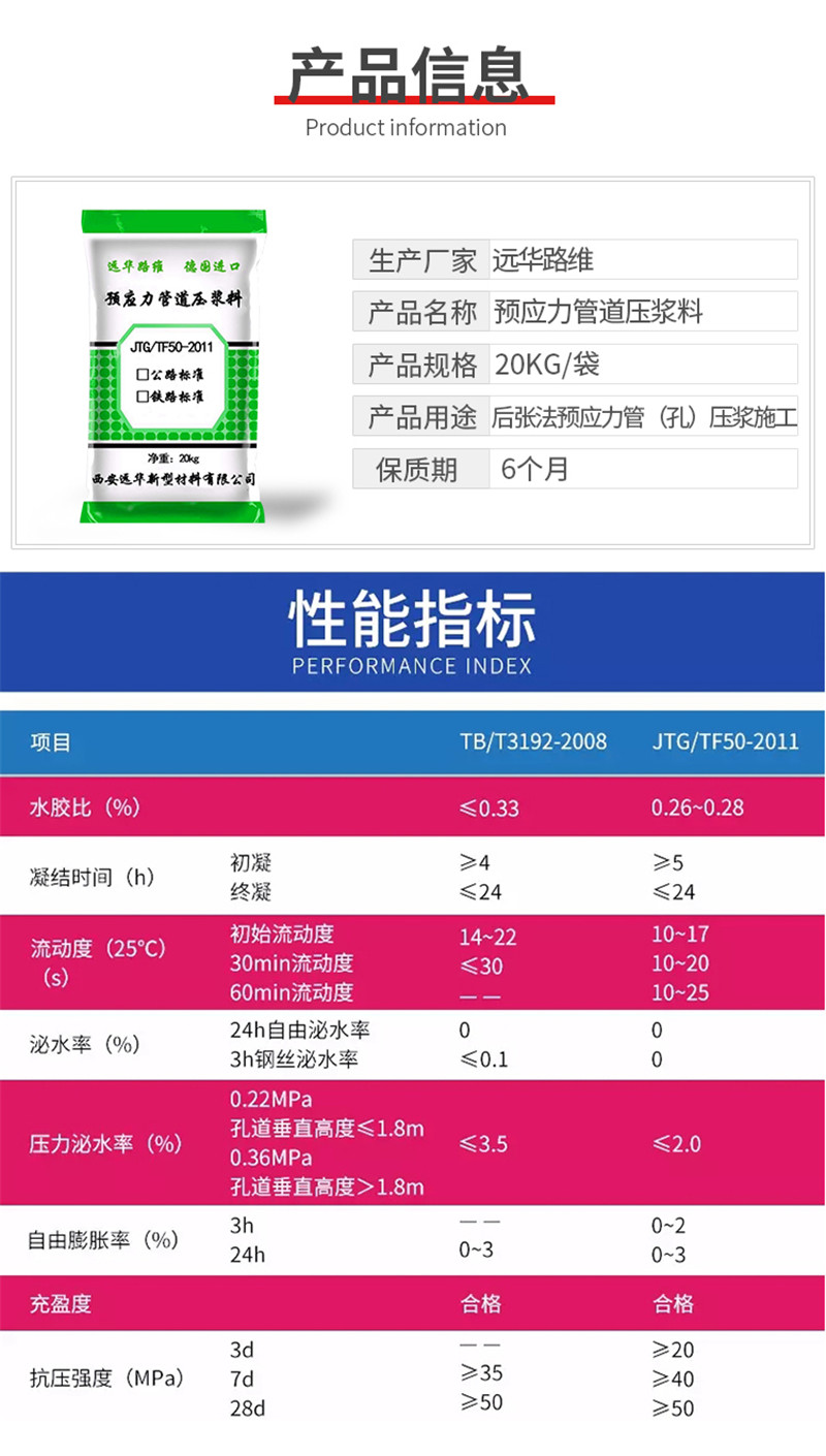 预应力管道压浆料1_04