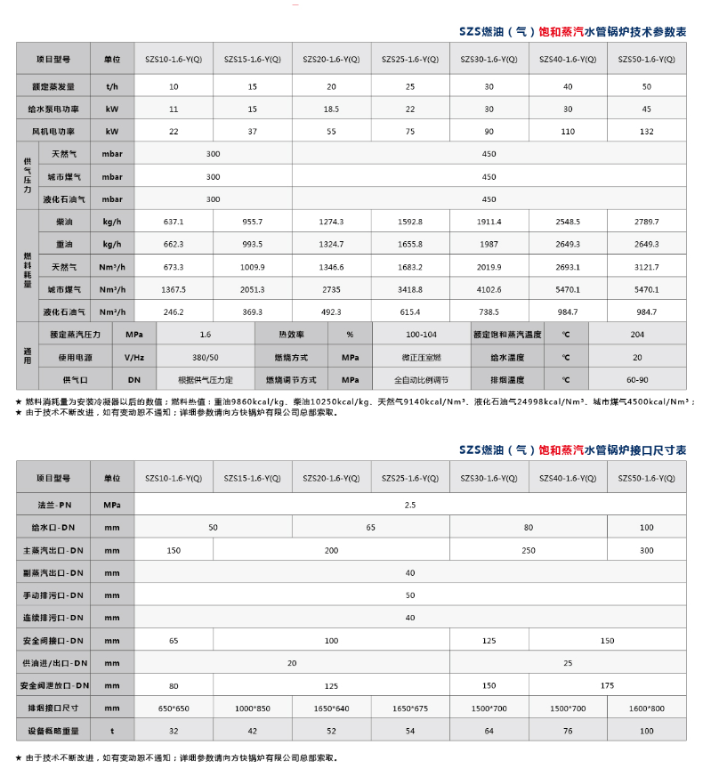 微信截图_20220525135507