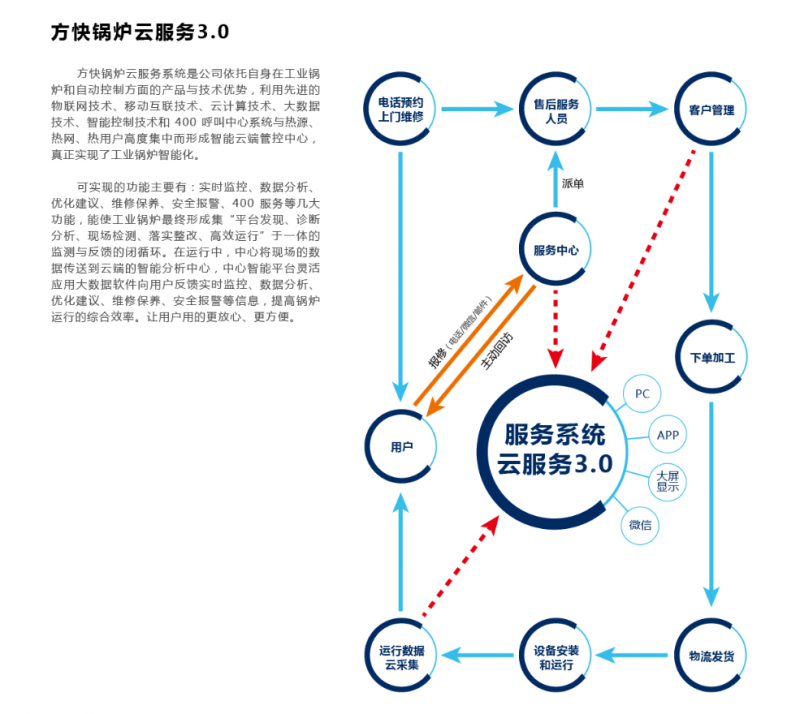 微信截图_20220525135537