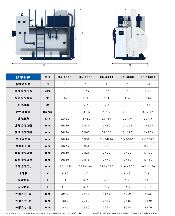 微信截图_20220525135707