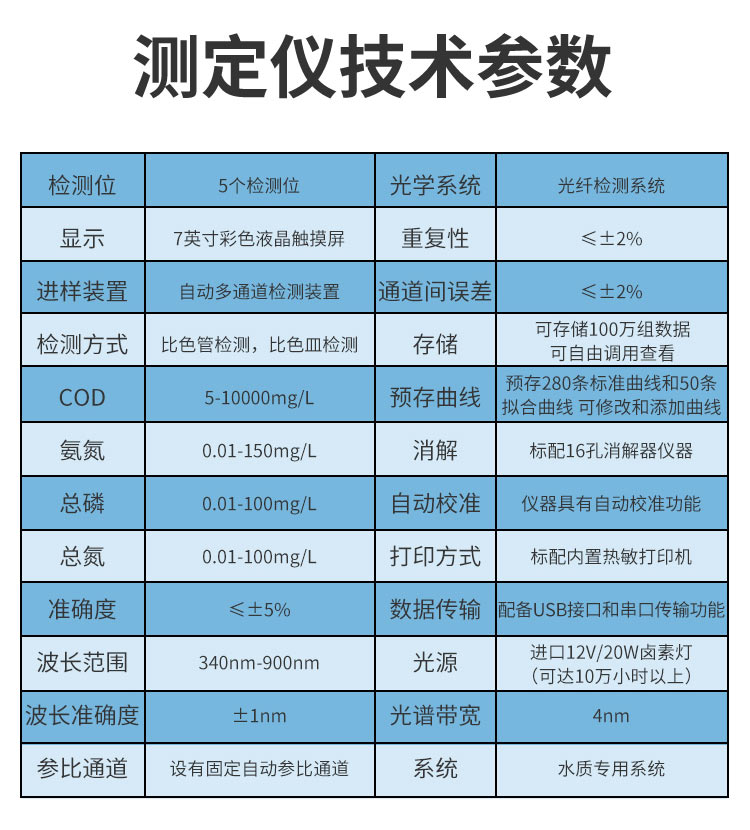 详情页_05_02