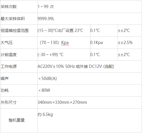 微信截图_20220530150323