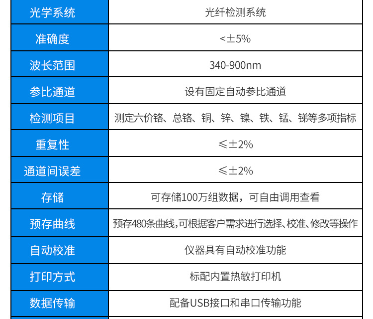 5500G详情页_18