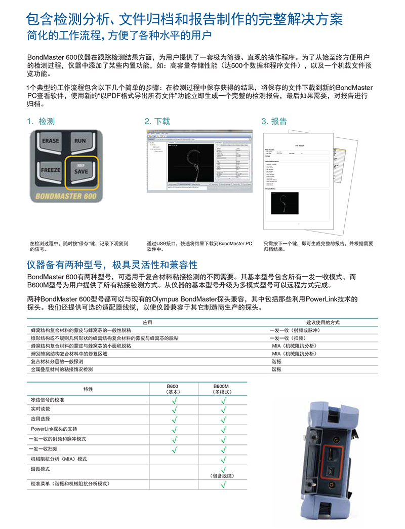 复合材料粘接检测仪BondMaster_600_vztWiKv-7