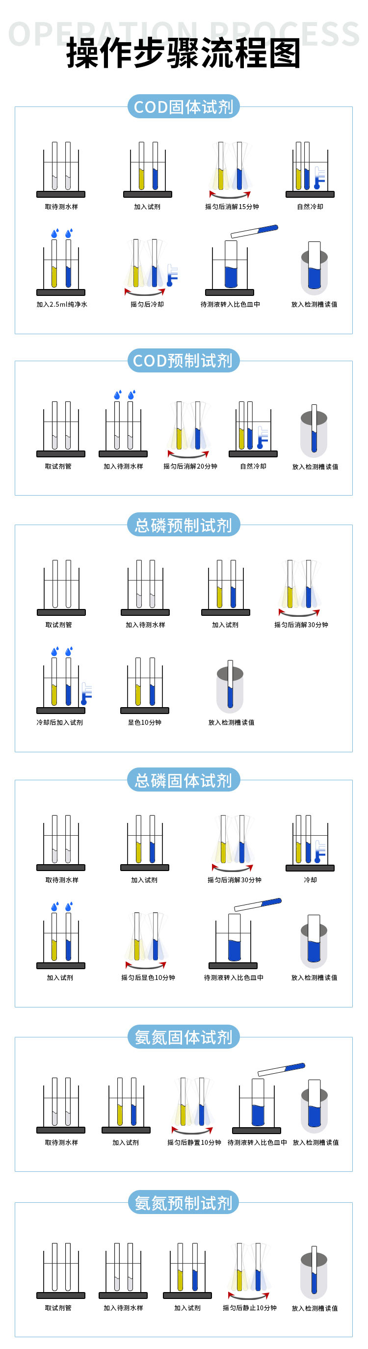 详情页_02_03