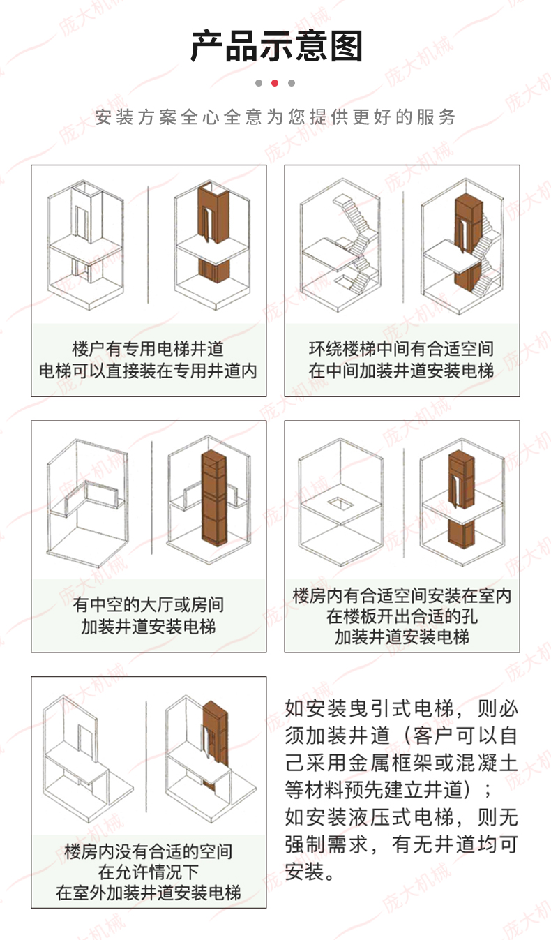 家用电梯_09